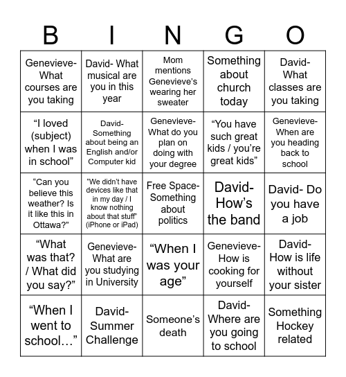 Thanksgiving Predictions Bingo Card