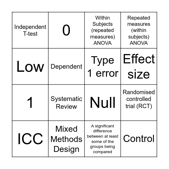 Quantitative Research Game 2 Bingo Card