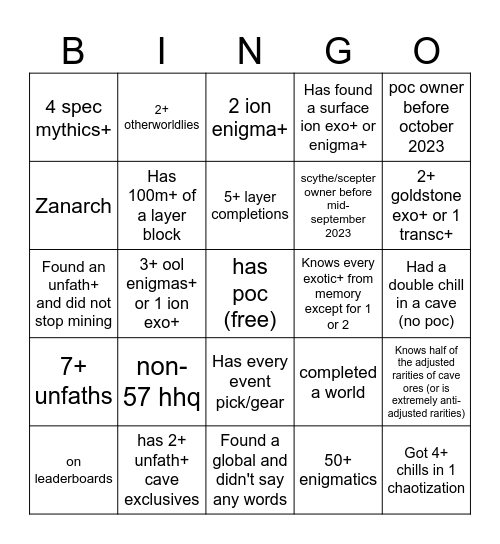 Extreme REx tryhard bingo Card