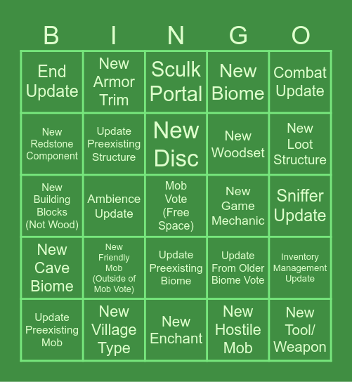 Minecraft LIVE 2023 (1.21 Update) Bingo Card