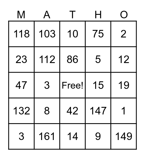 Parallel Lines Cut by Transversal Bingo Card