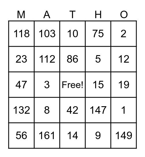 Parallel Lines Cut by Transversal Bingo Card