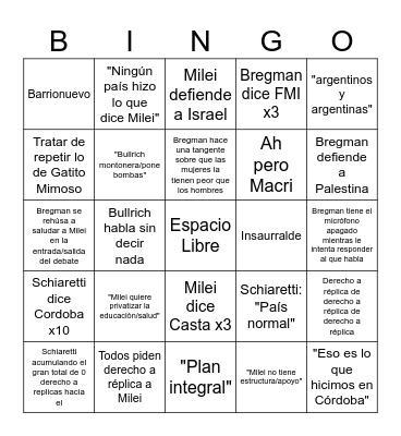 Debate Argentina 2023 Bingo Card