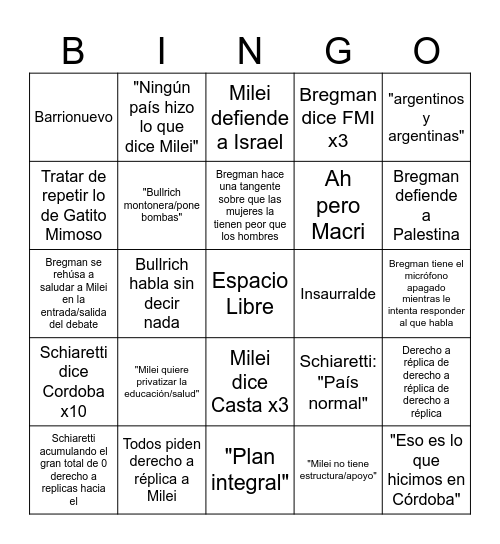 Debate Argentina 2023 Bingo Card