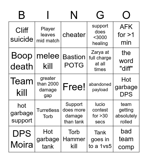 Overwatch Bingo Card