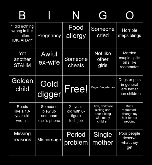 AITA Bingo Card