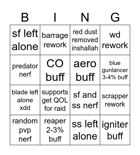 balance patch Bingo Card