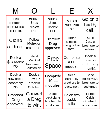 MOLEX BINGO Card