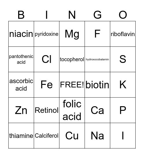 Nutrition Bingo Card