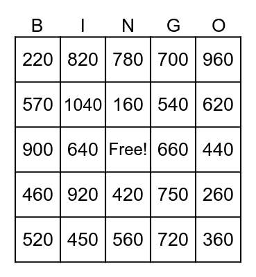 Multiplication Bingo! Bingo Card