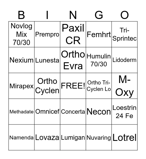 Medication List Brand Name Bingo Card