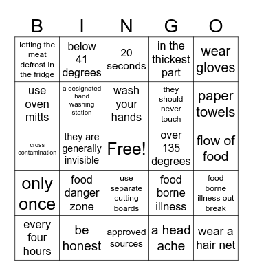 kitchen safety bingo Card