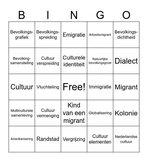 Bevolking en cultuur Bingo Card