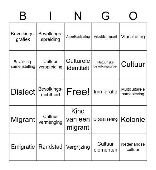 Bevolking en cultuur Bingo Card