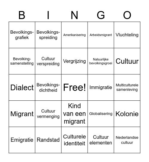 Bevolking en cultuur Bingo Card