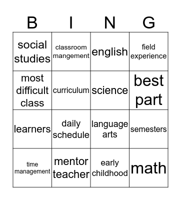 Professional Interns ~ Panel Discussion Bingo Card