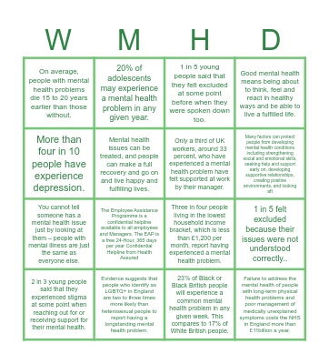 World Mental Health Day Bingo Card