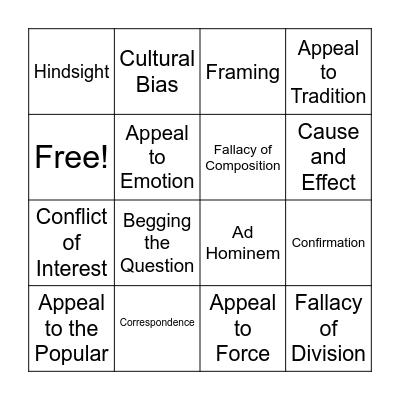 FALLACIES & BIASES Bingo Card