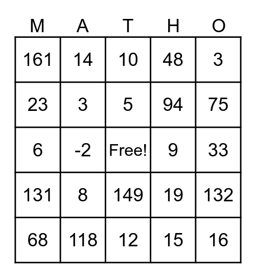 Parallel Lines Cut by Transversal Bingo Card