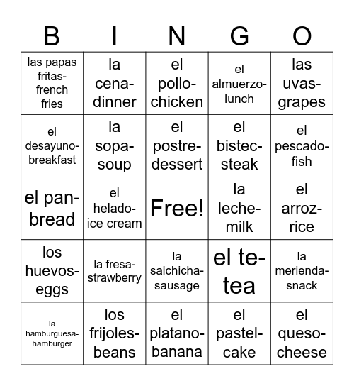 M4Sp2 Vocab. Bingo Card