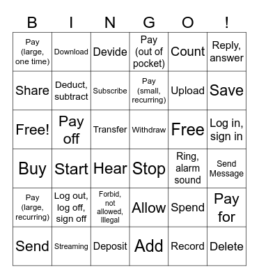 ASL 2 Verbs Bingo Card