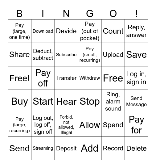 ASL 2 Verbs Bingo Card