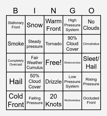 Weather Symbols & Forecasting Bingo Card