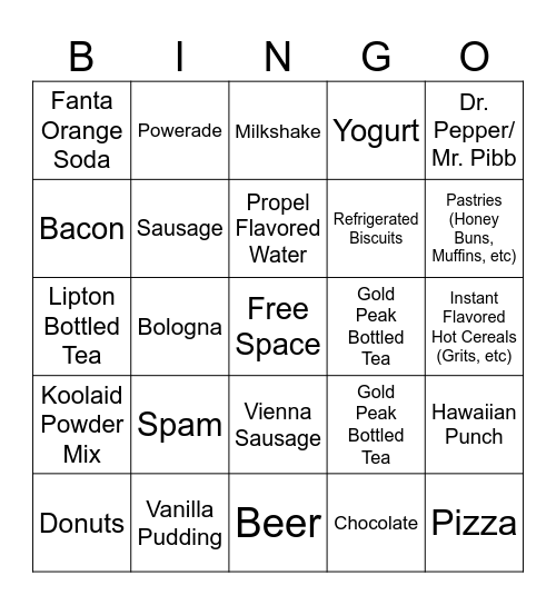 High Phosphorus Bingo Card