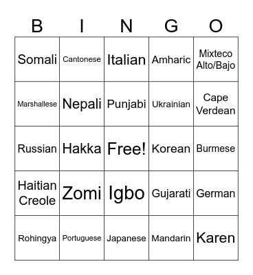 Languages Bingo Card