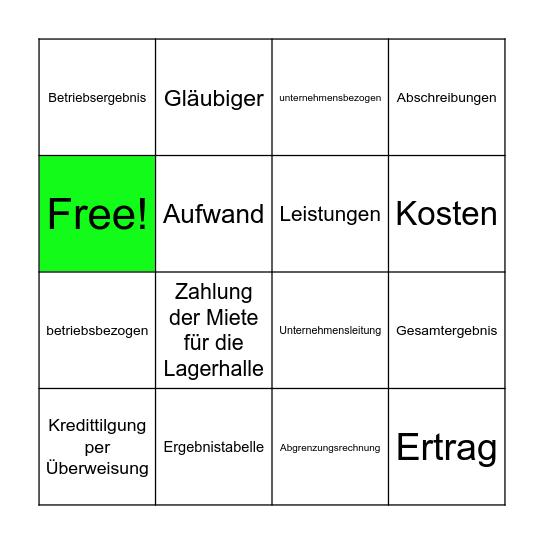 Einführung KLR Bingo Card