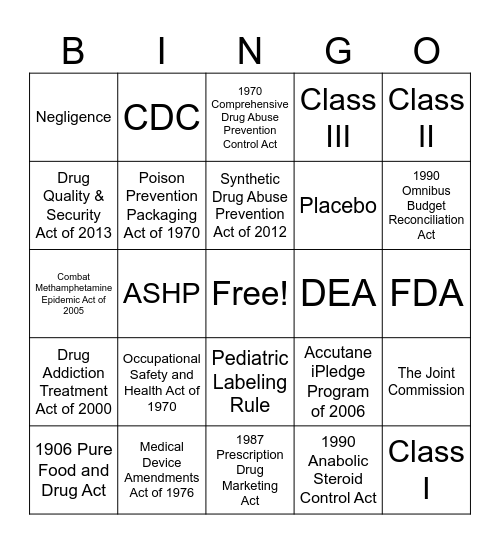Pharmacy Law Bingo - 1 Bingo Card