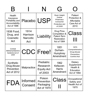 Pharmacy Law Bingo - 2 Bingo Card