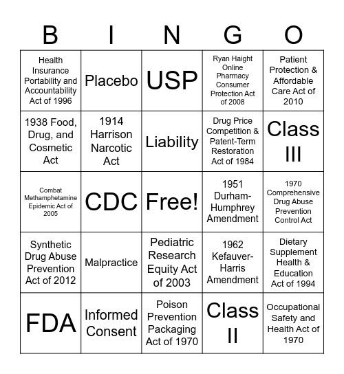 Pharmacy Law Bingo - 2 Bingo Card