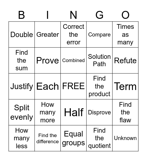 Common Math Phrases Bingo Card
