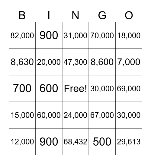 Rounding Bingo!!!!!! Bingo Card