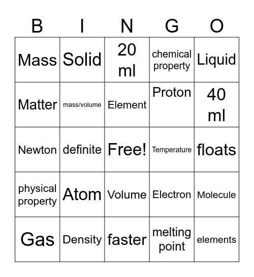 Unit 1 Science bingo Card