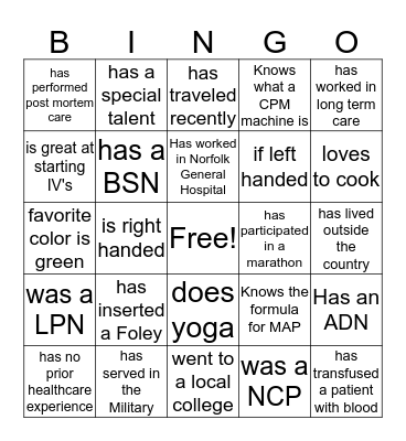 Nurse Residency BINGO Card