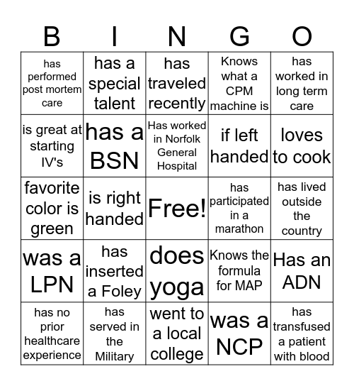 Nurse Residency BINGO Card