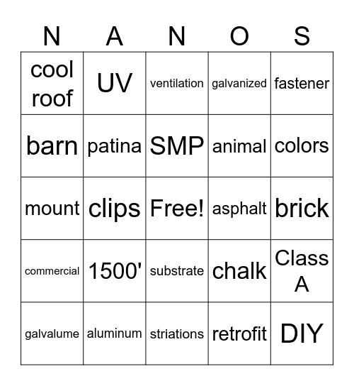 Sheffield Bingo Card