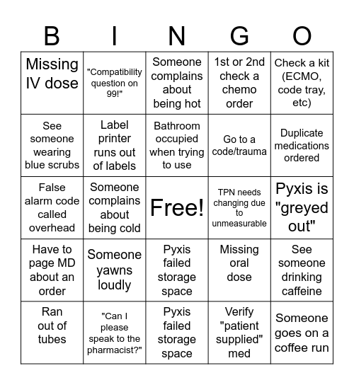 Pharmacist Bingo Card