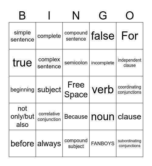 Sentence Structure Bingo Card