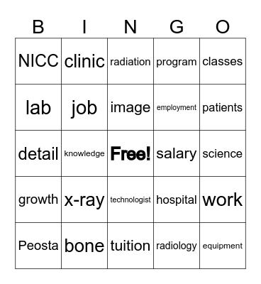 Radiology Bingo Card