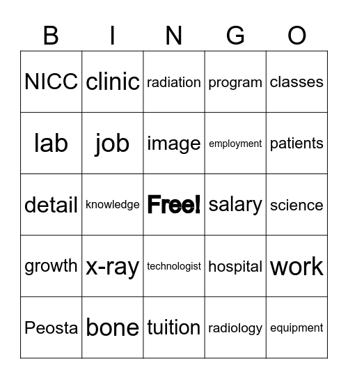 Radiology Bingo Card