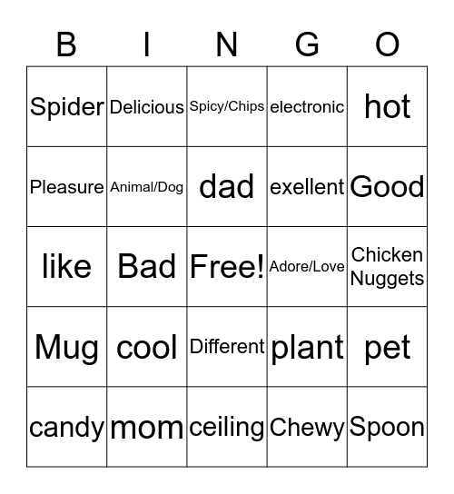 Synonyms Bingo Card