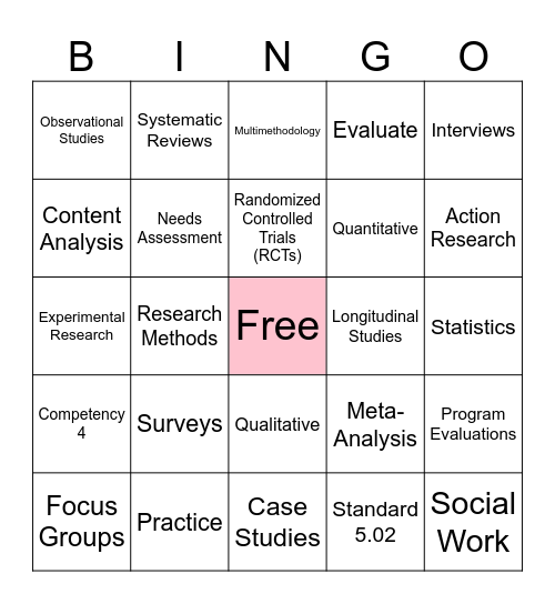Research Methods in Social  Work Bingo Card