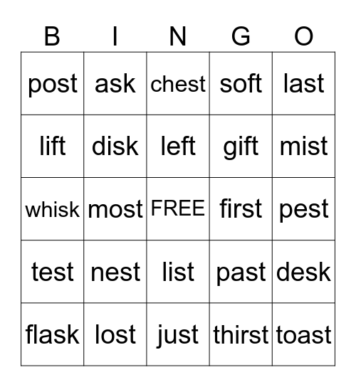 END BLENDS -  ST/FT/SK Bingo Card