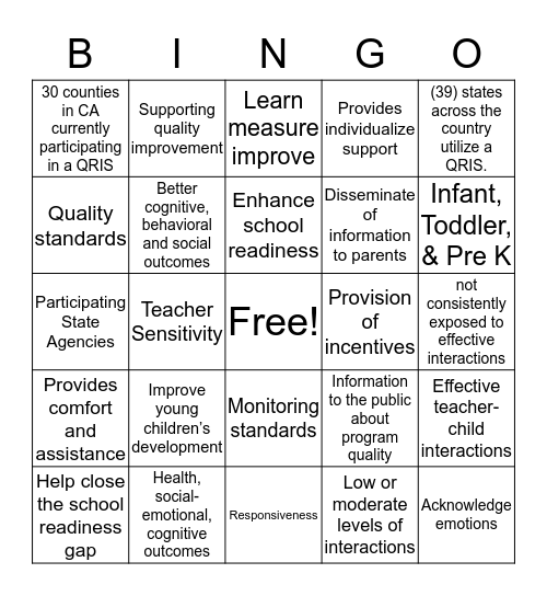 Quality Review Improvement System Bingo Card