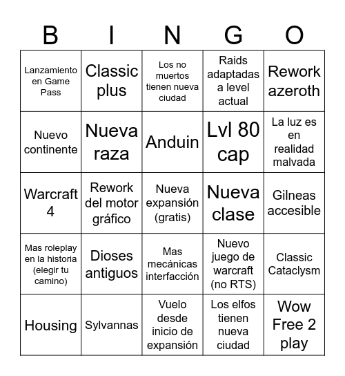 Blizzcon Warcraft 2023 Bingo Card