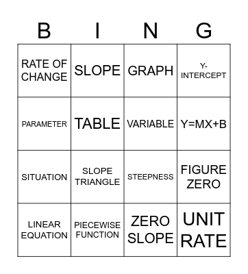 chapter 2 Algebra BING Bingo Card