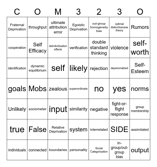 COM323-O Bingo Card